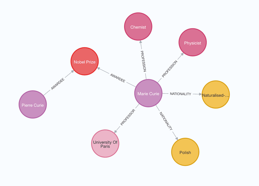 graph_construction1.png